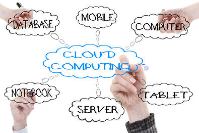 PCT's IT partners deliver real value