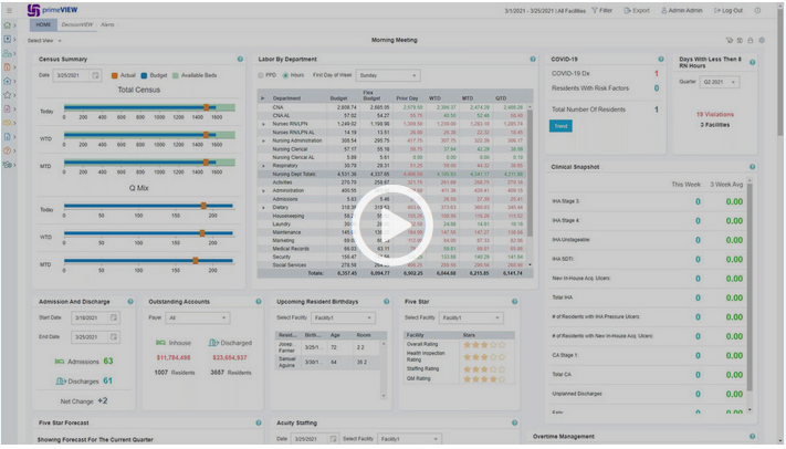 PRV-DecisionVIEW-Video-Thumb