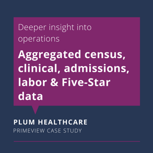 Plum Healthcare Case Study