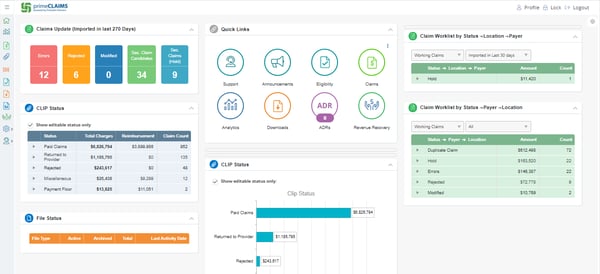 SNF Revenue Cycle Management