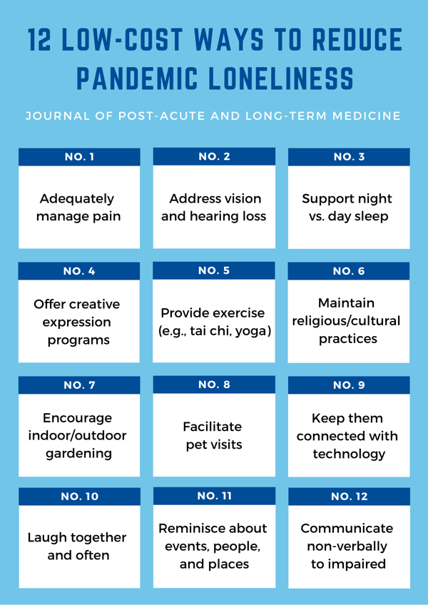 12-low-cost-ways-to-reduce-pandemic-loneliness