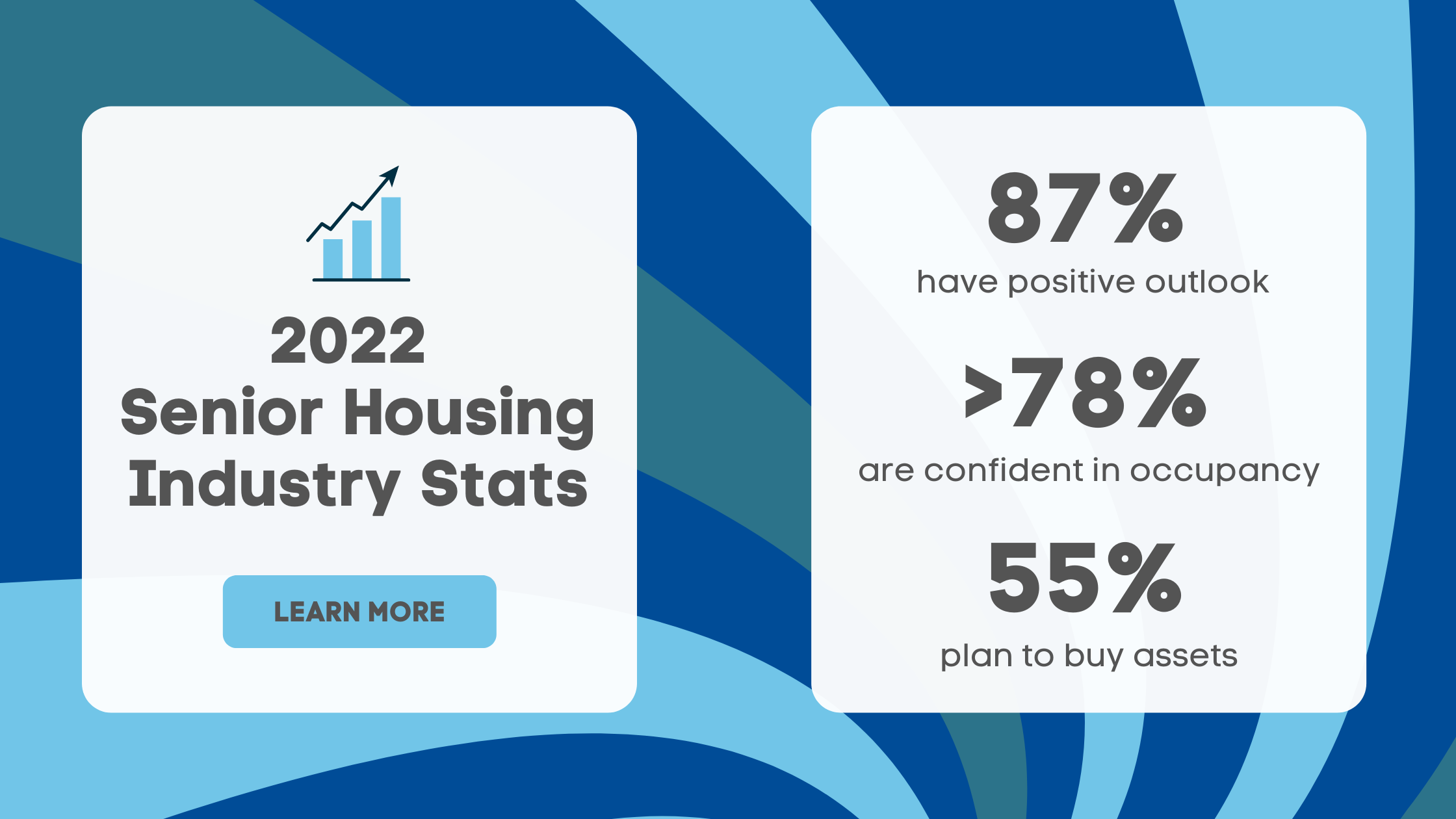 [Summary] 2022 Senior Housing Outlook Survey Report