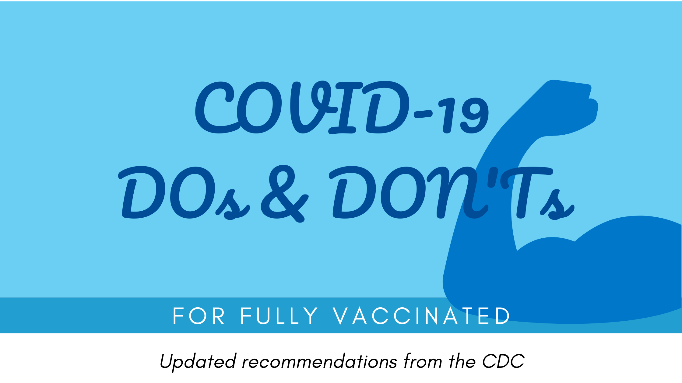 COVID-19 DOs and DON'Ts for Fully Vaccinated per July 28 CDC Update